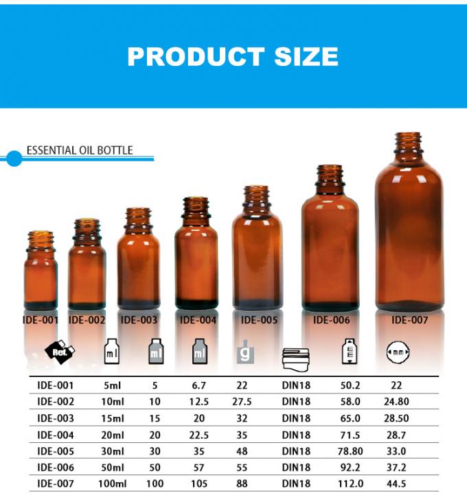 OEM 5ml 10ml 1oz Amber Glass Dropper μπουκάλια αιθέρια έλαιο 1