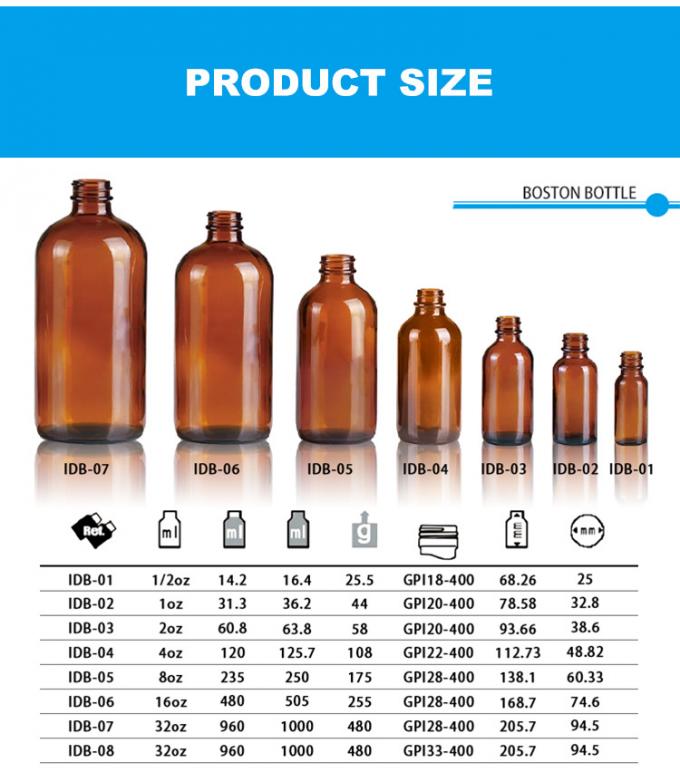 50 ml 100 ml Μίνι μπουκάλια κίτρινης γυάλινης λοσιόν 0