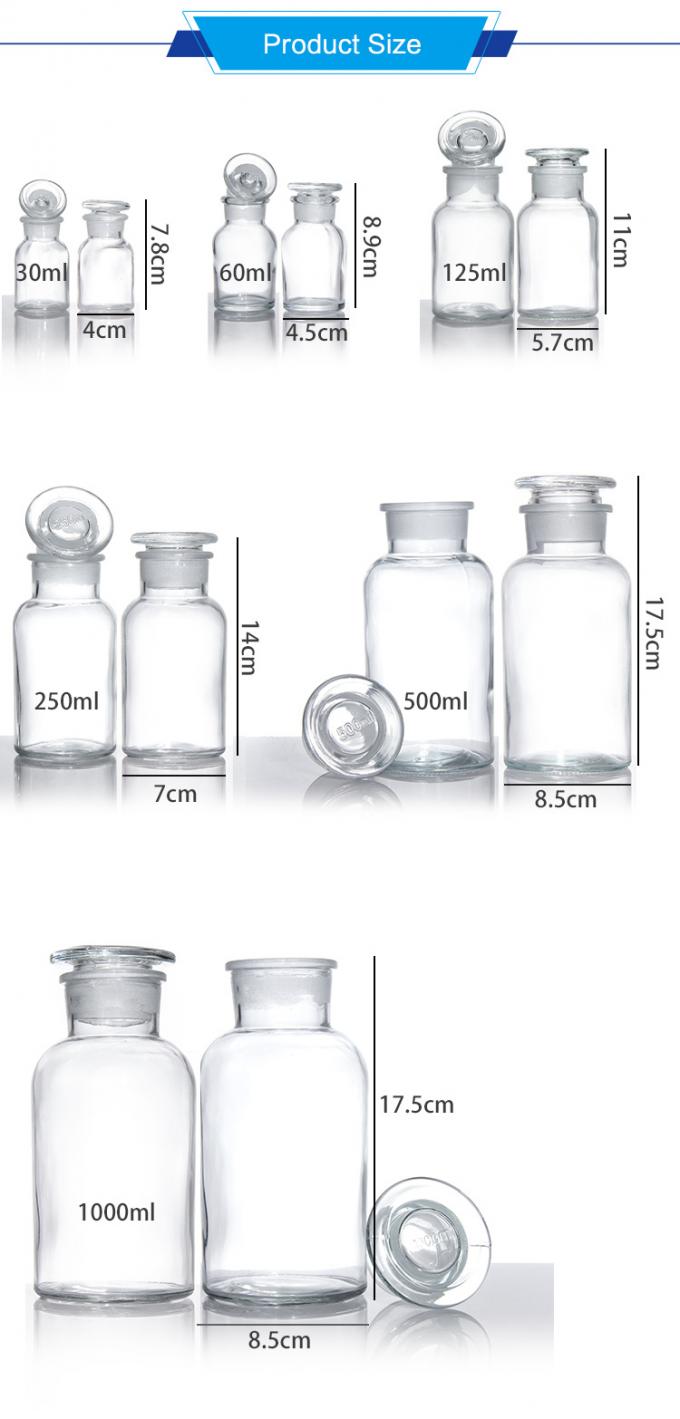30 ml-20000 ml γυάλινα μπουκάλια με συνταγή 1