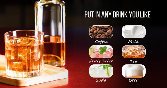 Διαυγές Προσωπικό Highball Glass Τσάι Πίσιμο για Bar 200ml 4